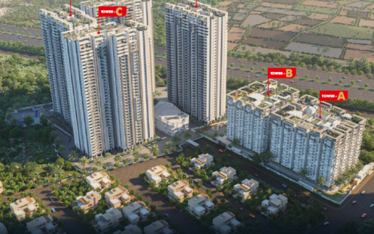 Anvita Ivana 2 – 2 and 3 BHK Apartments In Hyderabad