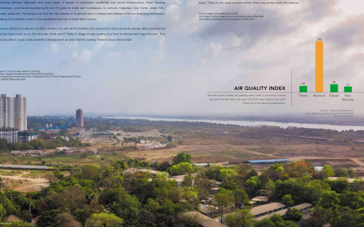 Dosti West County Phase 4 Dosti Pine – 2 and 3 BHK Apartments in Thane