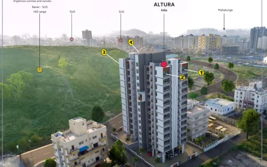 Namrata Altura Hills – 2 BHK Apartment in Pune