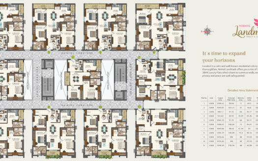 Nirmal Landmark – 2 and 3 BHK Apartments In Hyderabad