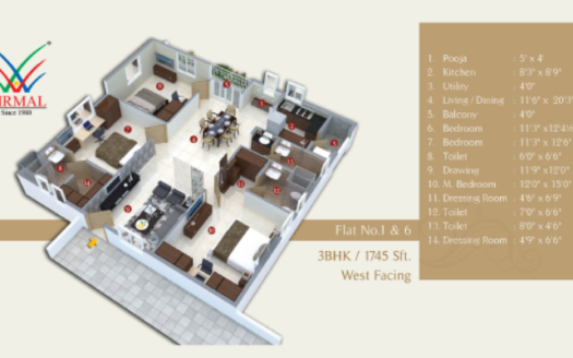 Nirmal Landmark – 2 and 3 BHK Apartments In Hyderabad