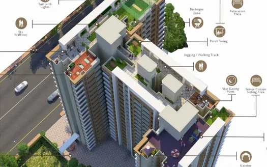 Rajlaxmi Nakshatra Auris – 1, 2 BHK Apartments in Mumbai