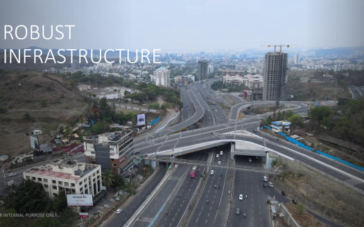 Rohan Saroha Phase 1 – 2, 3 and 4 BHK Apartments in Pune