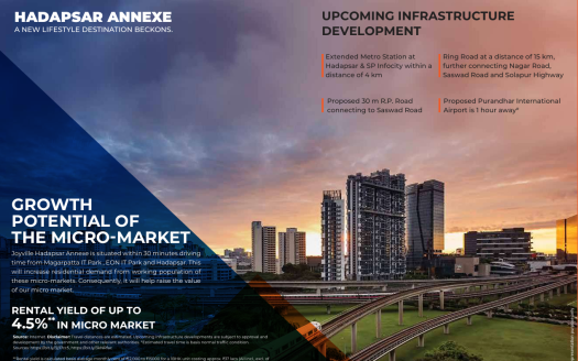 Shapoorji Pallonji Joyville Hadapsar Annexe Phase 5 – 1 BHK, 2 BHK And 3 BHK Flats in Pune