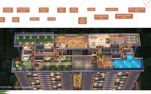 Skyrise –  2 and 3 BHK Apartmentsb in Pune