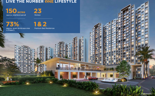 Sunteck One World 2 – 1 and 2 BHK Apartments in Mumbai