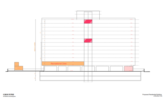 Lohia ra casa – 3 and 4 and 4.5 BHK Apartments in Pune