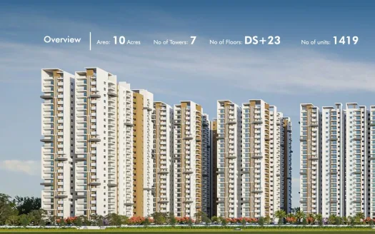 Radhey Skye – 2, 3 and 3.5 BHK Apartments in Hyderabad