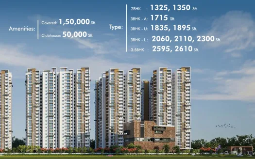 Radhey Skye – 2, 3 and 3.5 BHK Apartments in Hyderabad