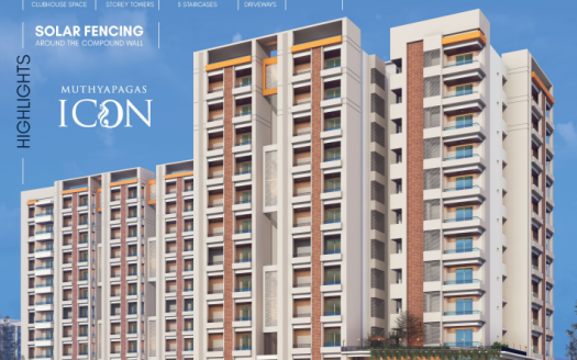 Sri Muthyapaga S Icon – 2, 2.5 and 3 BHK Apartments In Hyderabad