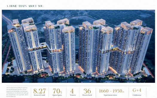 The Wave – 3 BHK Apartment in Hyderabad