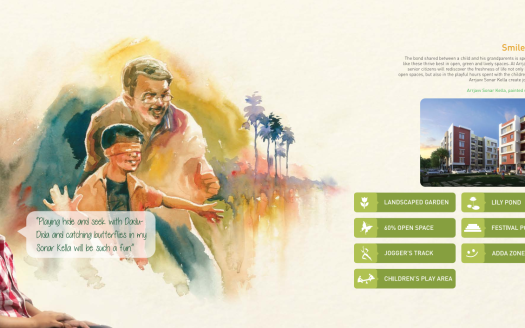 Arrjavv Sonar Kella – 2, 2.5 and 3 BHK Apartments in Kolkata