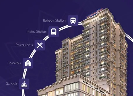 Anand Imperial – 1 and 2 BHK Apartments in Thane