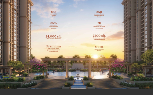 CasaGrand Massimo – 2, 3 and 4 BHK Apartments in Chennai