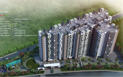 DSR RR Avenues – 2 and 3 BHK Apartments in Bangalore