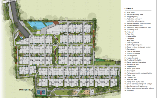 GR Sitara – 3 BHK Apartment In Bangalore