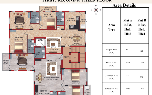 Sree Guru Sukriti – 3 BHK Apartment in Chennai