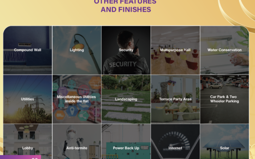 Harmony Blossoms – 2 and 3 BHK Apartments in Chennai