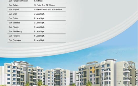 Mittal Sun Universe – 1, 2, 3 and 4 BHK Apartments In Pune
