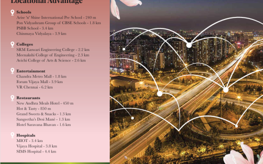 Navins Hanging Gardens – 2 and 3 BHK Apartments in Chennai