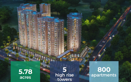 Royal Green Heights – 2 and 3 BHK Apartments in Gurgaon