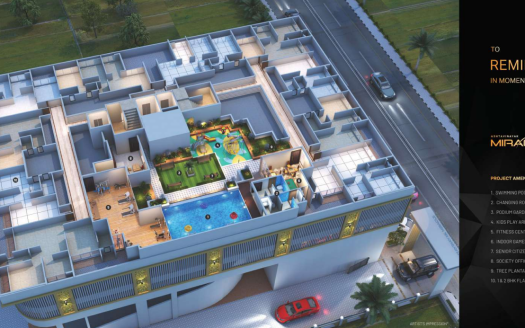 S G Ashtavinayak Miracle – 1 and 2 BHK Apartments in Navi Mumbai