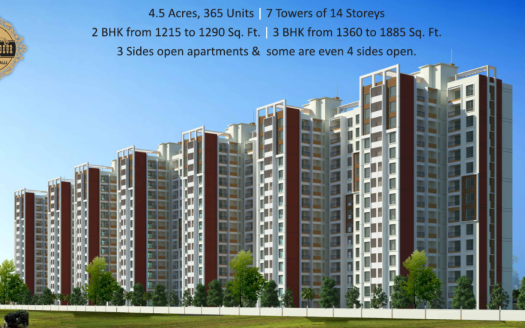 SNN Raj Grandeur – 2 and 3 BHK Apartments in Bengaluru