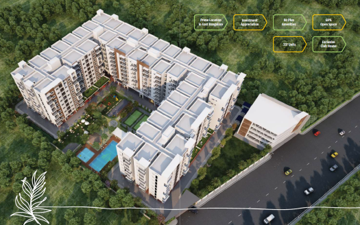Sanjeevini Srushti – 2 and 3 BHK Apartments in Bengaluru