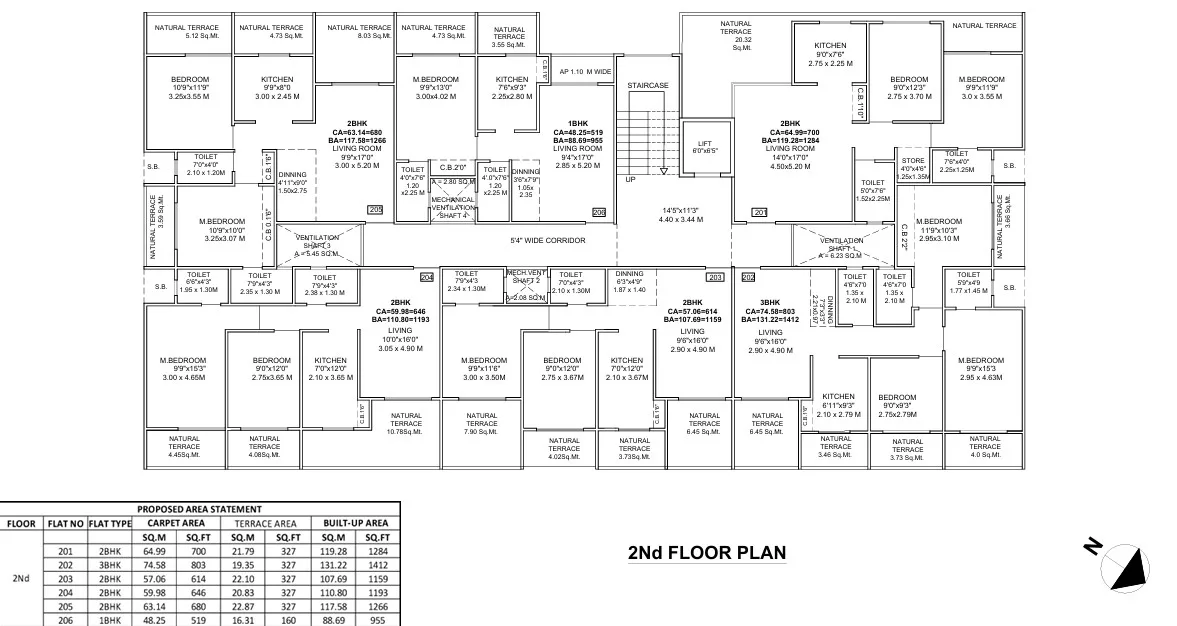 Shubh Anand Floor 03