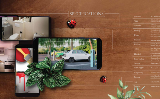 United Greencity – 2 and 2.5 BHK Apartments in Bengaluru