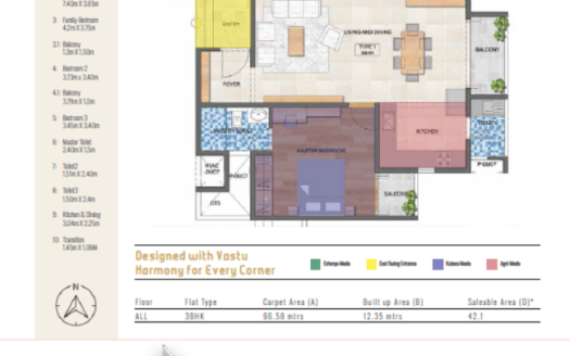 Vanshika Natures Harmony – 3 BHK Apartment In Bangalore