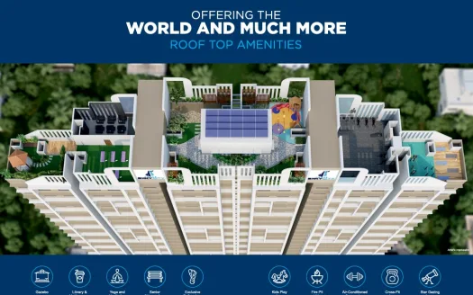 Venus Skky City Phase I – 1 and 2 BHK Apartments In Thane