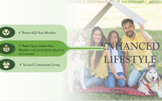 Wadhwa Wise City RZ 02 Plotted Development – Residential Plots in Navi Mumbai
