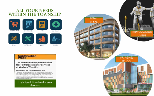 Wadhwa Wise City RZ 02 Plotted Development – Residential Plots in Navi Mumbai