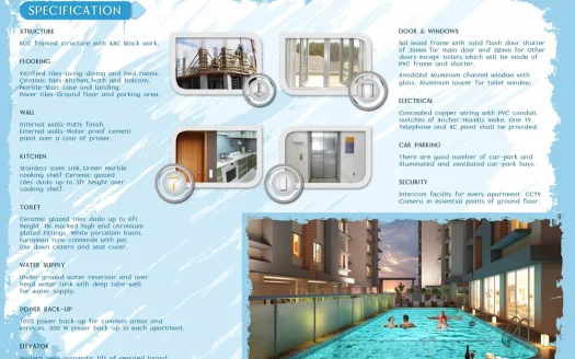 Nirmala Breeze – 2 and 3 BHK Apartments in kolkata