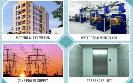 Pratham – 2 and 3 BHK Apartments in Kolkata
