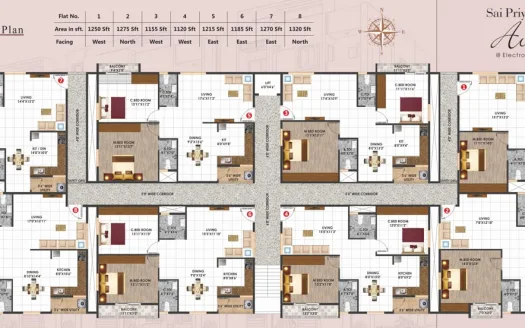 Sai Priya Avenue – 2 BHK Apartment in Bengaluru