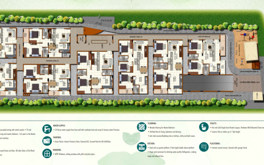 Sri Garudadri Gardenia- 2 and 3 BHK Apartments In Bangalore