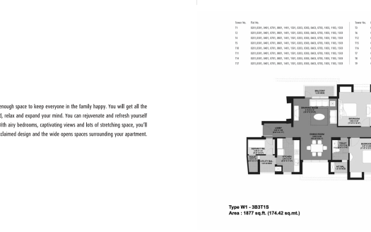 Unitech Fresco – 2 and 3 BHK Apartments in Gurgaon