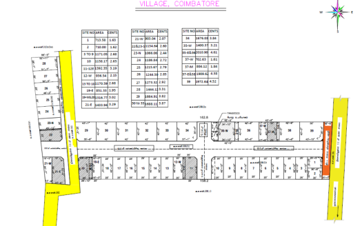 JMJ Amirtham Avenue – Residential Plot, 2 and 3 BHK Villas in Coimbatore