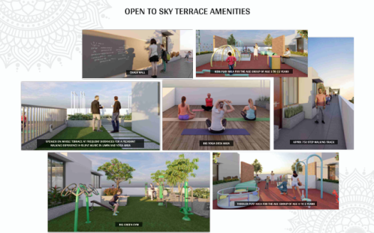 Aakar Millennium – 2 and 3 BHK Apartments in Nashik