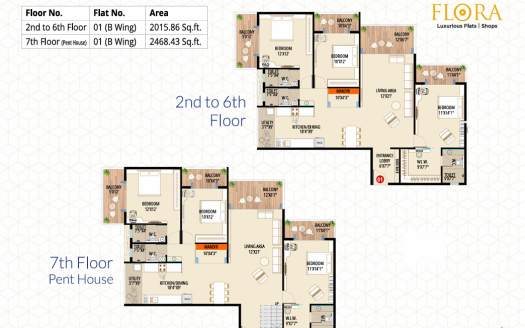The Avenue Flora – 3 and 4 BHK Penthouse and Apartments in Nashik