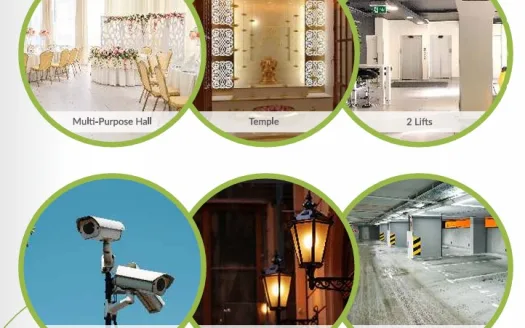 Buildwell Residency – 1 and 2 BHK Apartments in Indore