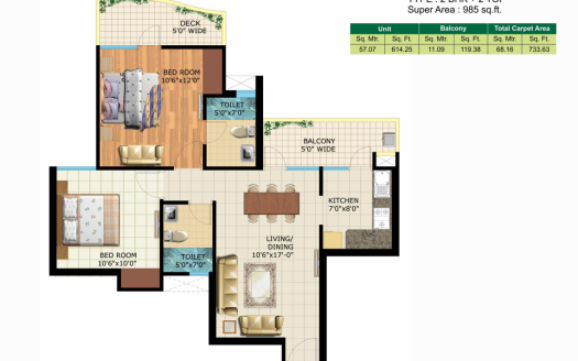 Colorful Estates Private Limited Antriksh Golf View II – 1, 3 and 4 BHK Penthouse and Apartments in Noida
