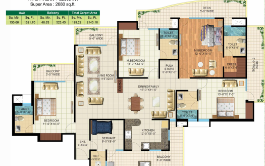 Colorful Estates Private Limited Antriksh Golf View II – 1, 3 and 4 BHK Penthouse and Apartments in Noida