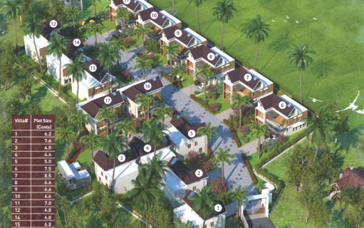 Casadel Raindrops – 4 BHK Villa in Kochi