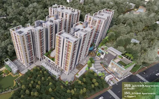 Chitrakut Heights Phase II – 2, 3 and 4 BHK Apartments in Kolkata