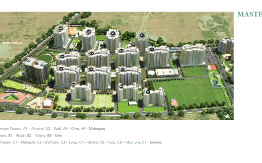 L and T Eden Park Almond – 1, 2 and 3 BHK Apartments in Chennai