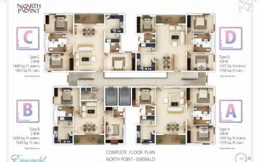 North Emerald – 2 and 3 BHK Apartments in Coimbatore