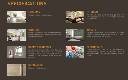 Panchsheel Green Villas 2 – 3 BHK Villa in Ghaziabad